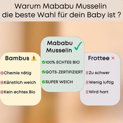 Kapuzenhandtuch